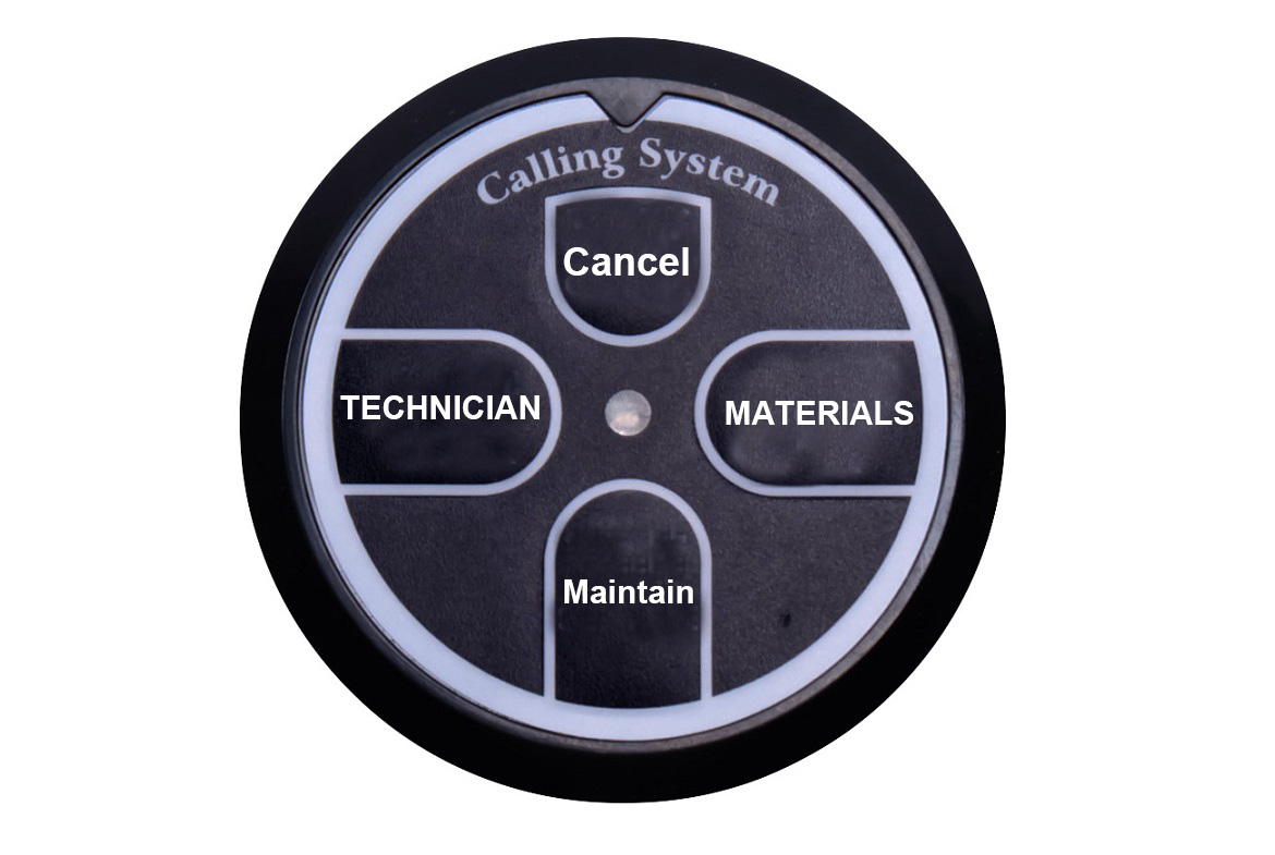 wireless assistance call paging system for factory staff of production line