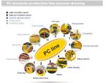 CMT PC Building Materials Projects Precast Concrete Plant / Production Line