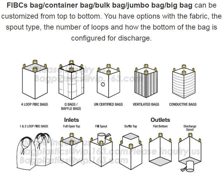 superior quality polypropylene jumbo bag,polyethylene sandbags scrap woven pp bulk bag, pp big jumbo bag for sand, pack