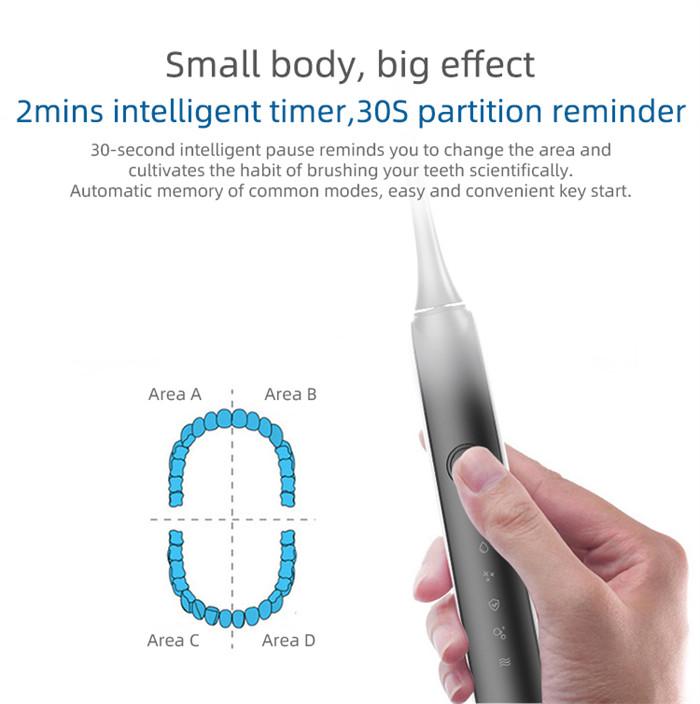 Automatic Timing Adult Electric Toothbrush IPX7 Sonic Teeth Whitening Electric Toothbrush