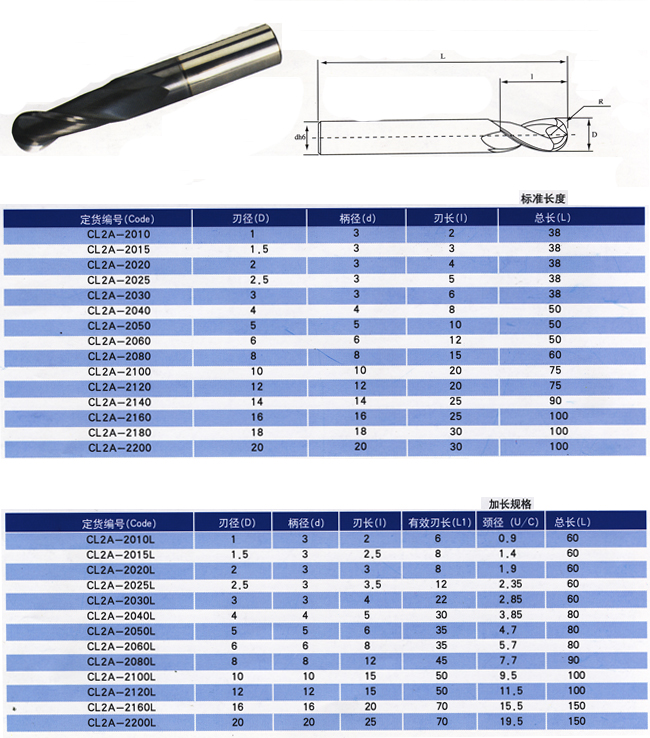 KM roughing full ground end mill