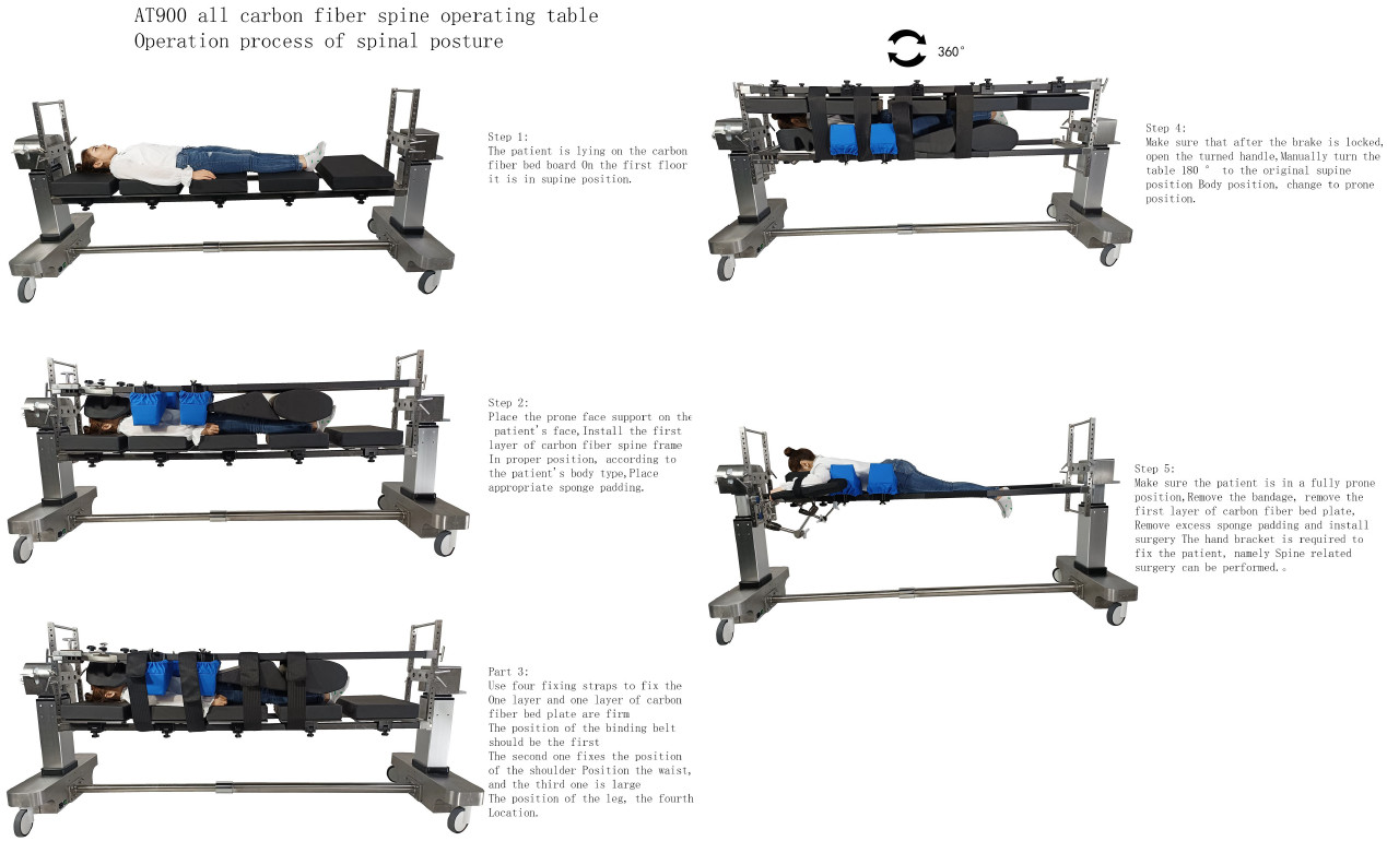 Spinal Electro Hydraulic Operating Table Jakson Operation Tables For Operation Theatre