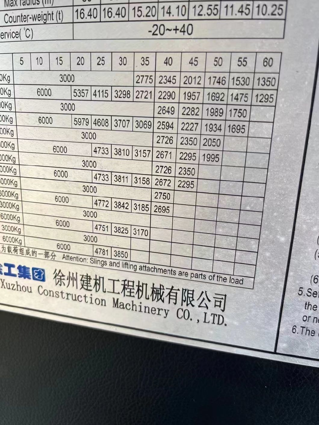 X Cmg Used Tower Crane Price, If Necessary, Please Send an Inquiry