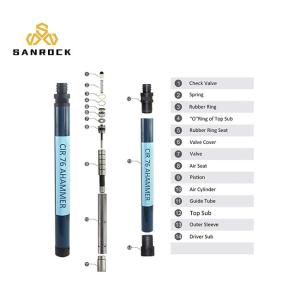 Wholesale Low Air Pressure Dth Hammers And Bits Cir76 90 110 Series For Well Drilling from china suppliers
