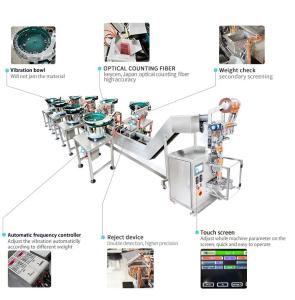 Wholesale Plastic Bag Sealing Screw Counting Packing Machine Bolts Fastener Packaging Machine from china suppliers