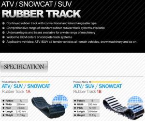 Wholesale All terrian ATV Rubber Track from china suppliers