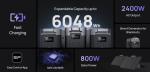 DELTA Max 2000 Outdoor Portable Power Supply 800 Cycles To 80% Capacity