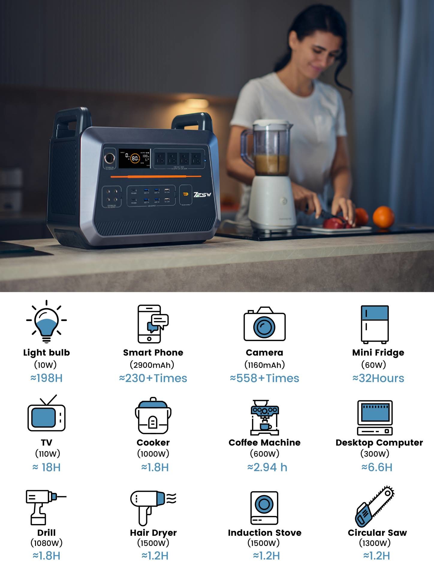 AC DC USB Outlets PSE 648000Ah Portable Power Station With Battery Generator
