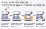 Electric Pizza Dough Roller Machine APD30 for Kitchen Equipment in Manufacturing