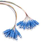 SC UPC 24 Cores Fiber Optic Pigtail OFNR W/2 Bundles Fiber Breakout Cable OS2