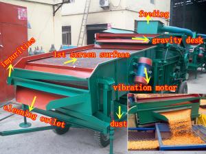 China factory direct sell price multifunctional grain cleaning machine on sale