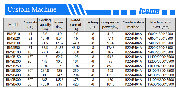 Commercial 10 Ton Ice Block Making Machine