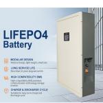 48V 51.2v 150ah 7.5kwh Residential Energy Storage Home Wall Mounted LiFePO4