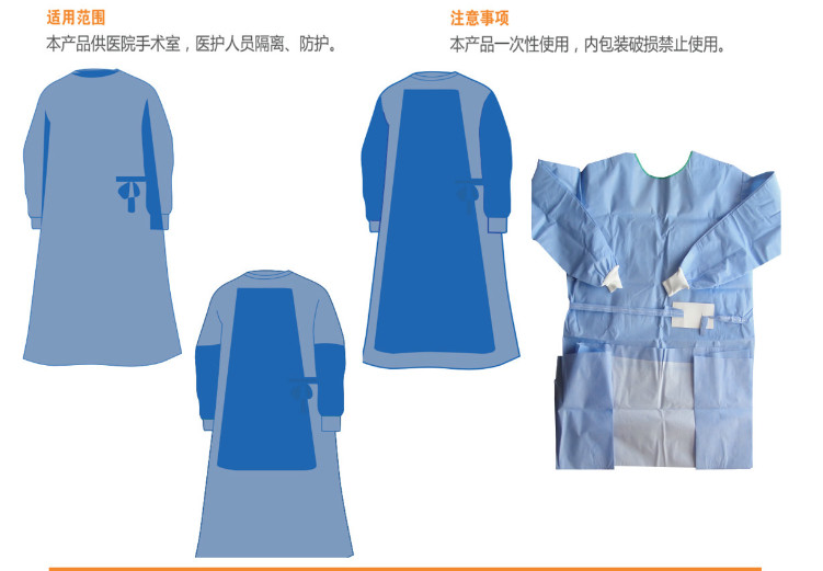 Disposable SMS surgical gown,blue color,SMS,protective sterilized