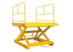 Hydraulic Stationary Scissor Lift Platforms 1.7 Meter Lifting Height With Double