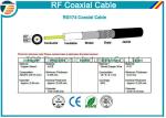 Small 50ohm RG174 Coaxial Cable For Antenna / Communication Telecom