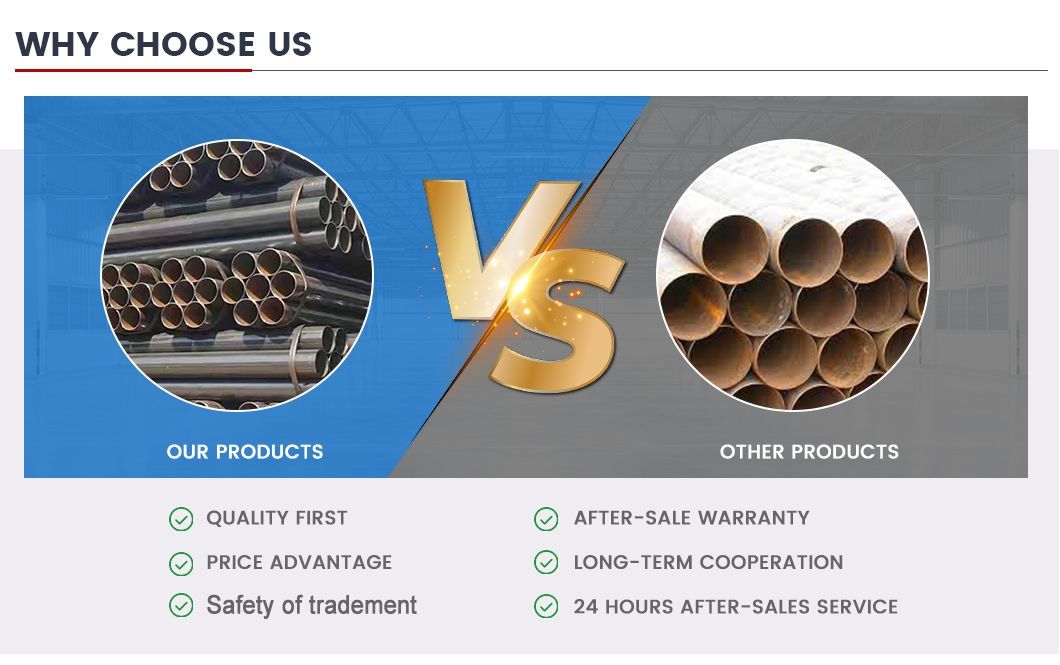 Factory Direct Sales Welded Pipe ASTM A53 A106 Q195 Q235B 1045 Round Hot Rolled Steel Pipe/Welded or Seamless Mild Carbon Steel Pipe with After-Sale Service