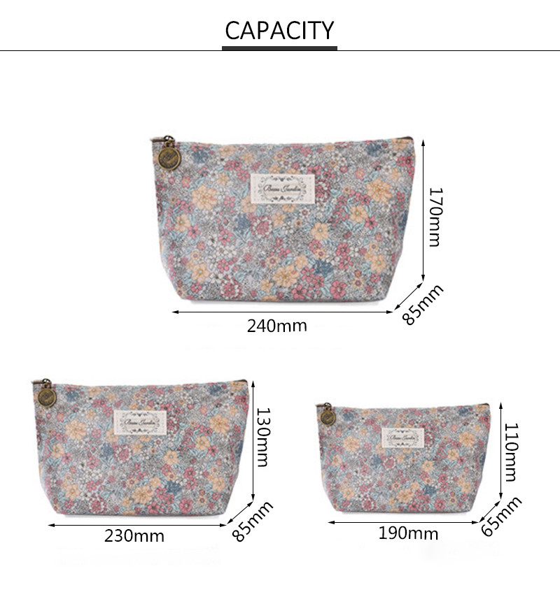 Custom Promotional Recyclable Printed Toiletry Wash Bag For Travel