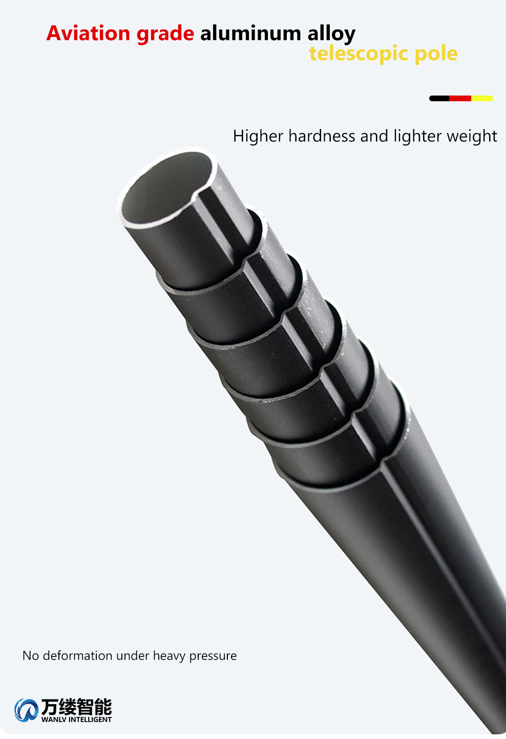 Good Price 3.5-Meter Handle High-Pressure Multi-Angle Spray Brush for Solar Panel Cleaning Roof Cleaning