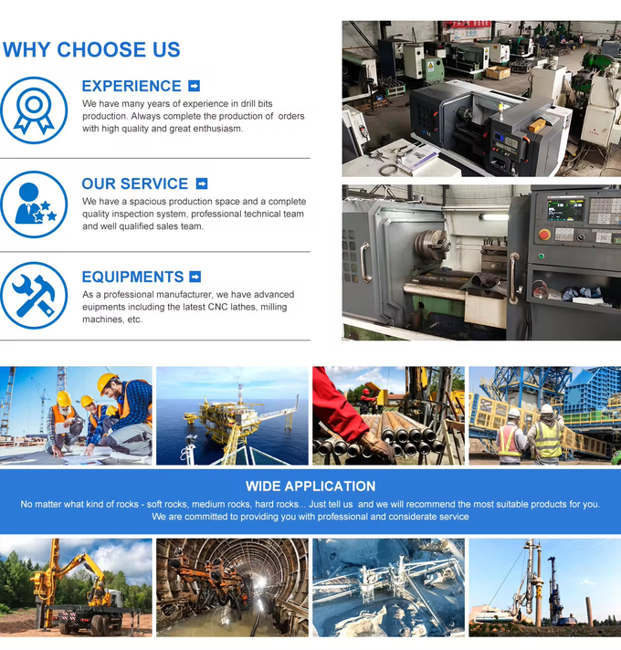 Steel Body PDC Drill Bits for Shale Formations Soft Limestone Sites and Natural Gas Drilling