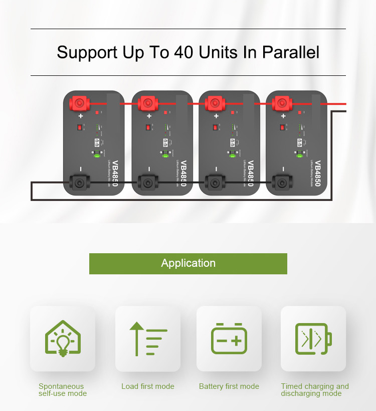 48V 50ah RV Camper Lithium Ion Batteries With 6000+ Cycle Life UN38.3 CE