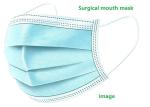 CoVID 19 Protective Surgical Mouth Mask for Gathering Party Protection