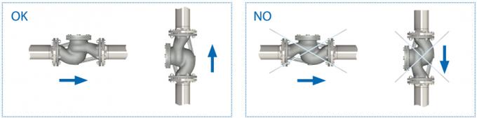 DIN Cast Iron / Steel Lift Double Flanged Ball Check Valve , Non Return Valve 2