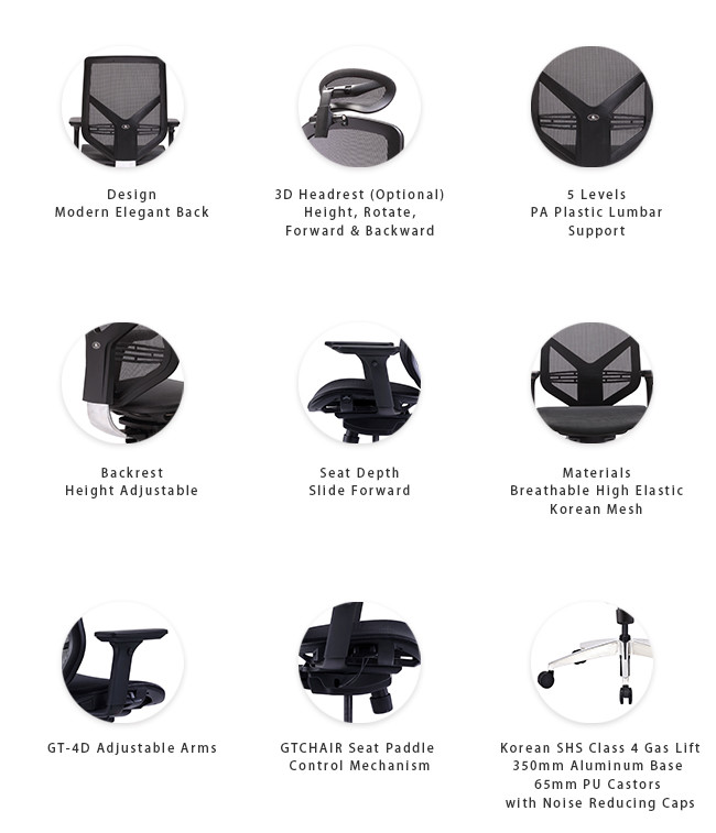 Tender Form M 4D Arms Ergonomic Mesh Office Chair Seat Paddle Control Ergo Support