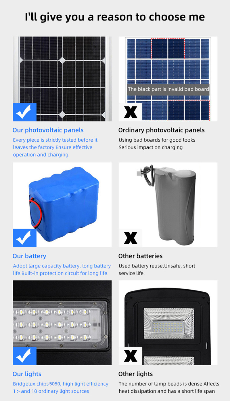 60watt Integrated Solar Street Light With Aluminum Alloy Height 6 To 8m