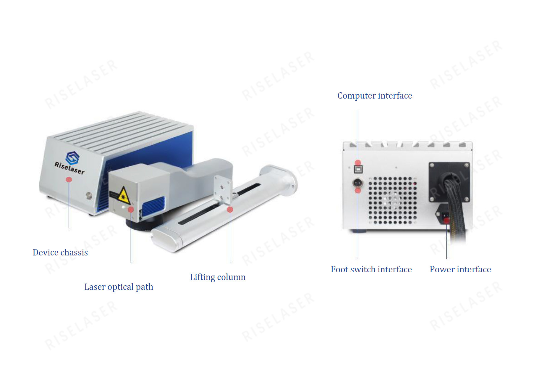RL-P Laser Marking Machine 20w Laser Printer Marking Machine