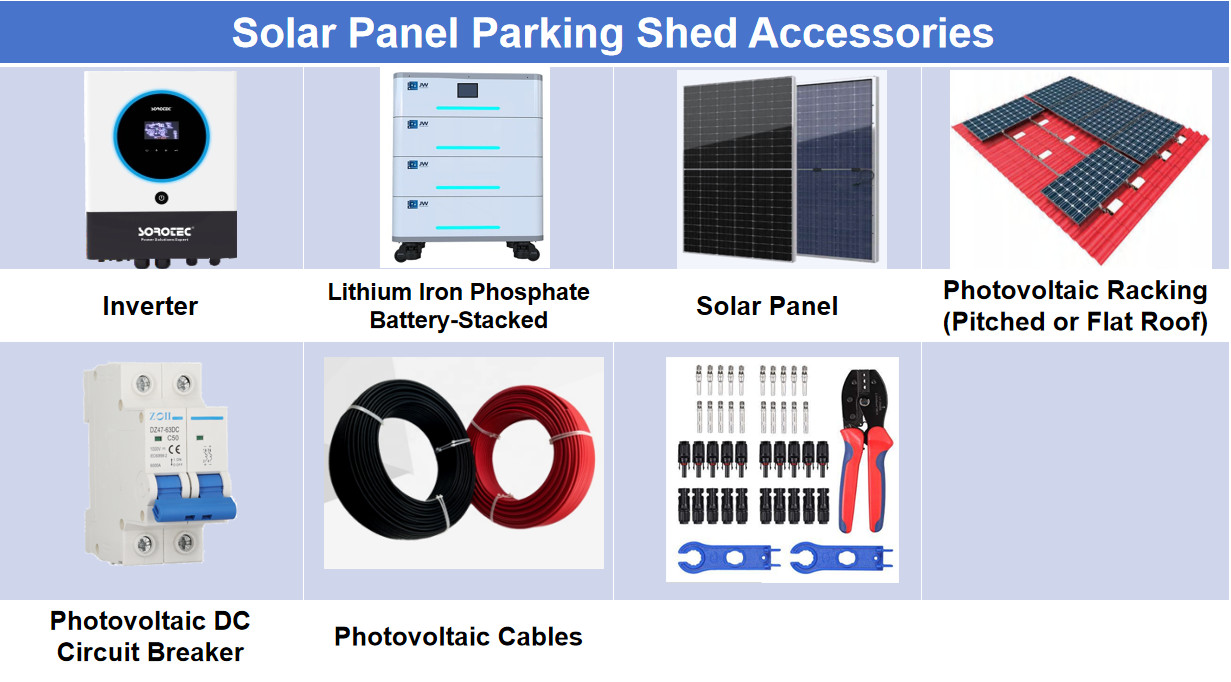 Aluminum Solar Car Pot Solar Panel Parking Lot SP-1 Multi-scenario application