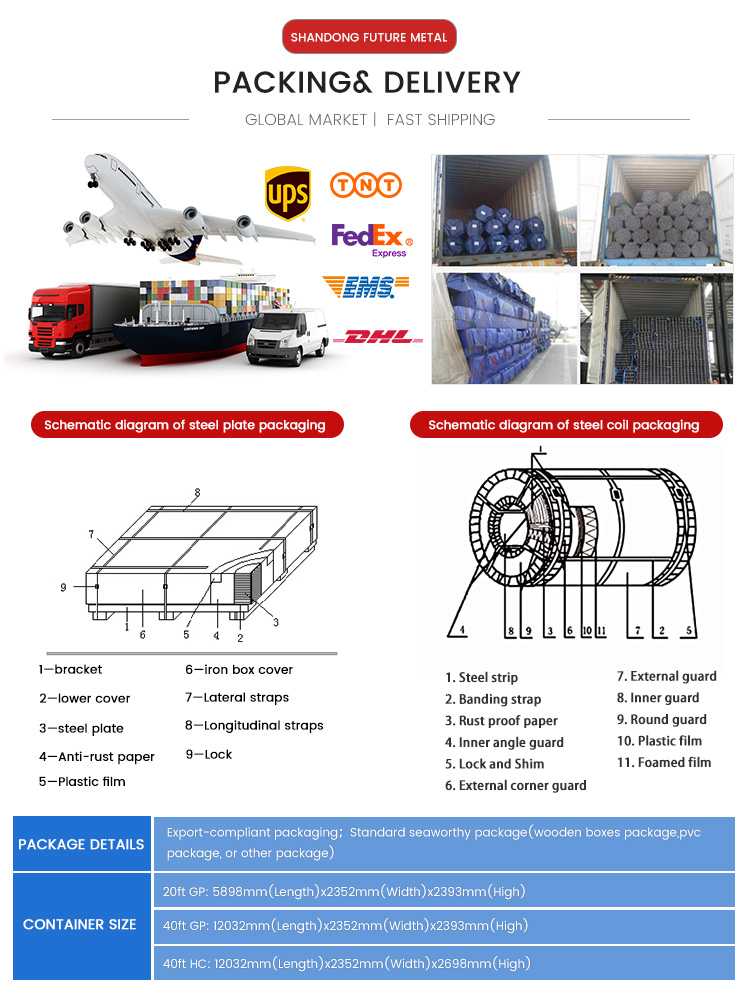 Cold Rolled Welded Seamless Carbon Steel Pipe E355 A53 A106 A333 A335 Technique