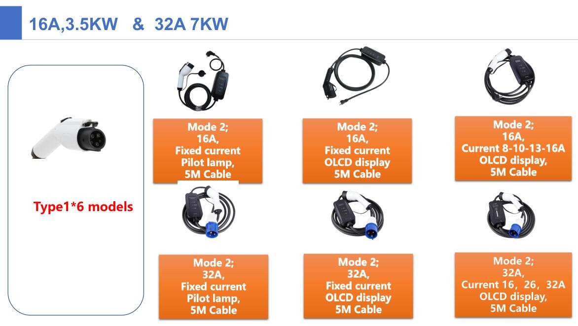 SAE J1772 mode2 charger 3.5kw single phase fixed current portable ev charger for electric vehicle charging