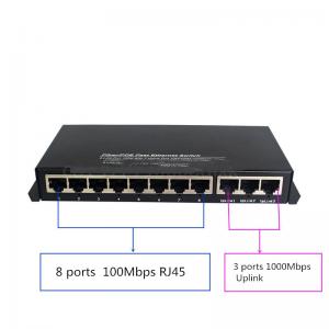 Wholesale POE Switch 11 ports (8 ports POE+3 ports Uplink) POE Switch compatible POE IP cameras and wireless AP (15.4W) from china suppliers
