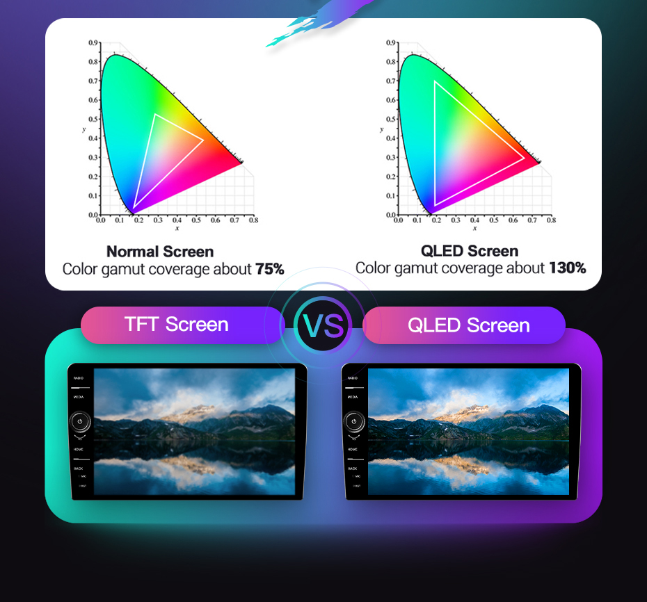 QLED Screen Knob TS10 9/10inch Android Car Multimedia MP5 Radio Bluetooth GPS Navigator