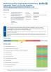 Hangzhou Yobang import and Export Co., Ltd. Certifications