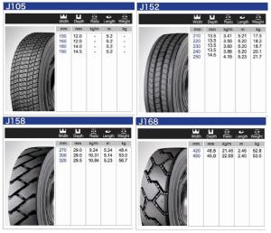 Wholesale OTR Precured Tread Tyre Retreading Raw Materials First Level Good Heat Dispersion from china suppliers