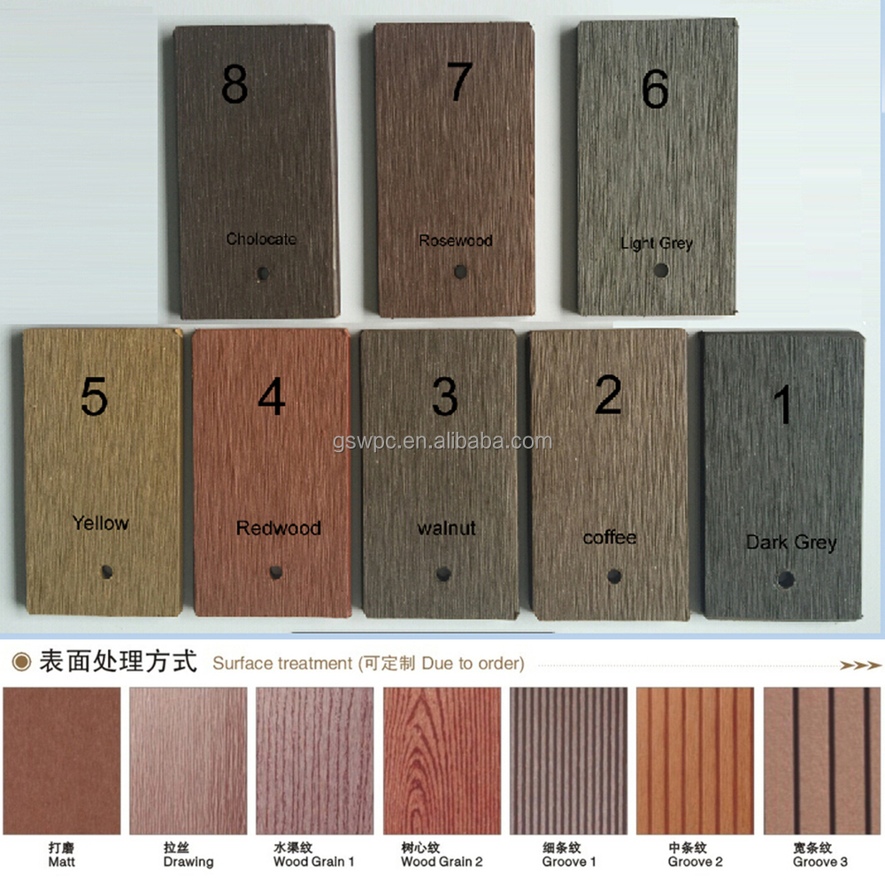 Durable 200 X 24mm WPC DIY Decking Outdoor Balcony Wall Cladding 3d Tiles