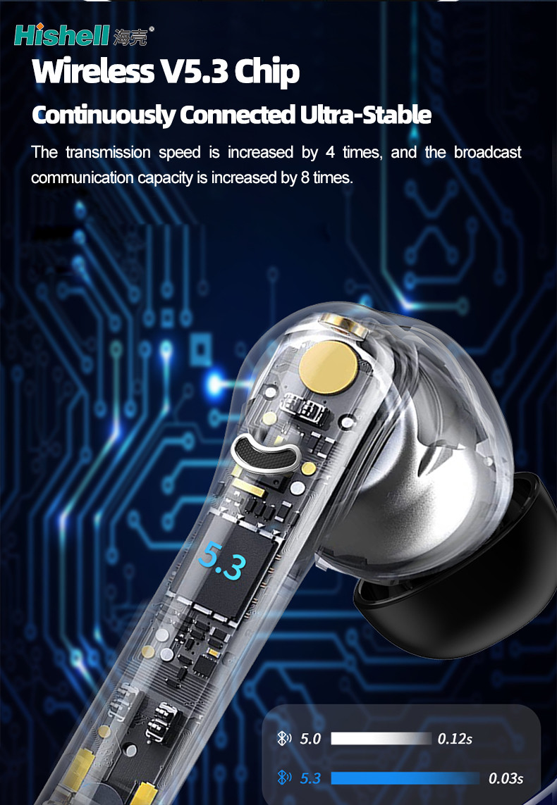 Wireless Translator Earbuds ENC Real Time Tranlste 144 Languages Headset J5 Pro