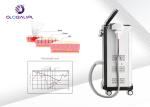 Skin Tightening Lady Hair Removal Machine Ipl Hair Removal System Ce Approval
