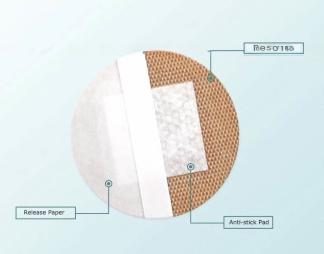 KC-2000-E and Highly Waterproof Medical Plaster Bandage Machine for First Aid Plaster