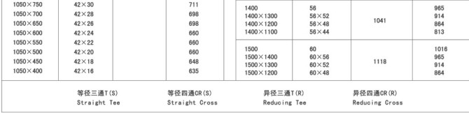 ANSI Standard Carbon Steel Nipple Butt Weld Pipe Fittings Carbon Steel Tee / Cross