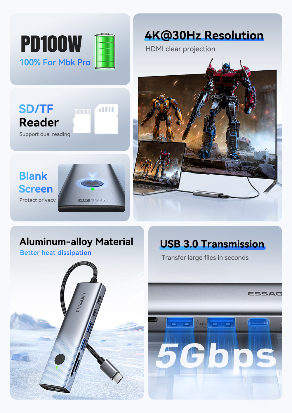 ESSAGER ES-HB03 Series 7 in 1 USB-C USB-A SD TF Port 3.0 Best USB Port Hub