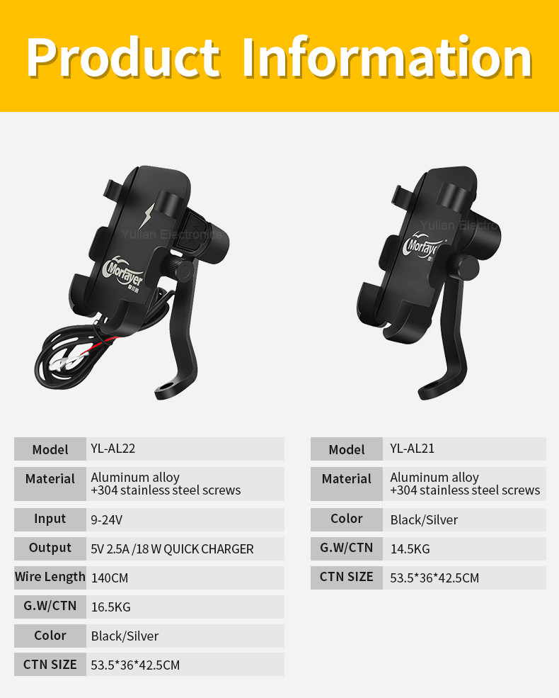 Rear Mirror Dirt Bike Phone Holder , 5V 2.5A Bmw Motorcycle Phone Mount