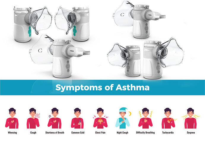 Medical Asthma Inhaler Nebulizer Cough Cold USB 3.0μM 40dB Mini Portable Nebulizer