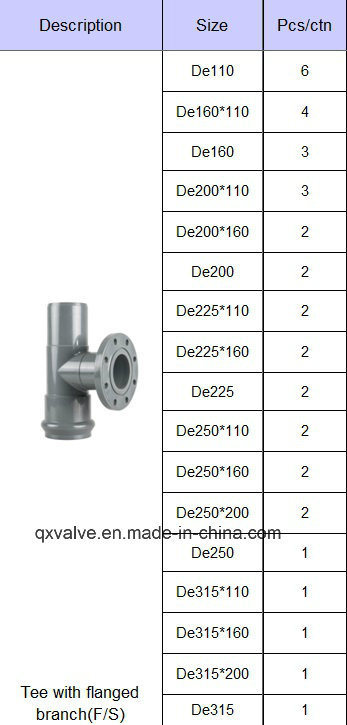DIN Standard Pn10 UPVC Tee with Flanged Branch (F/S) Size From 110mm to 315mm
