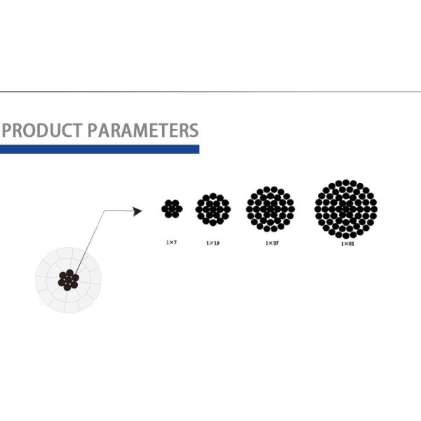 Carbon Fiber Composite Cable Overhead Line Conductor For Power Distribution Networks（CFCC）