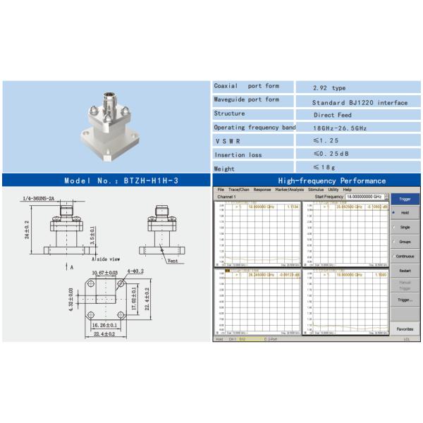 Premium Connectivity Waveguide to 2.92 Type Direct Feed Coaxial Adapter BJ220