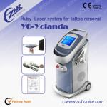 1064nm / 532nm Tattoo Removal Laser Machine Mini For Dermatology Beauty Salon