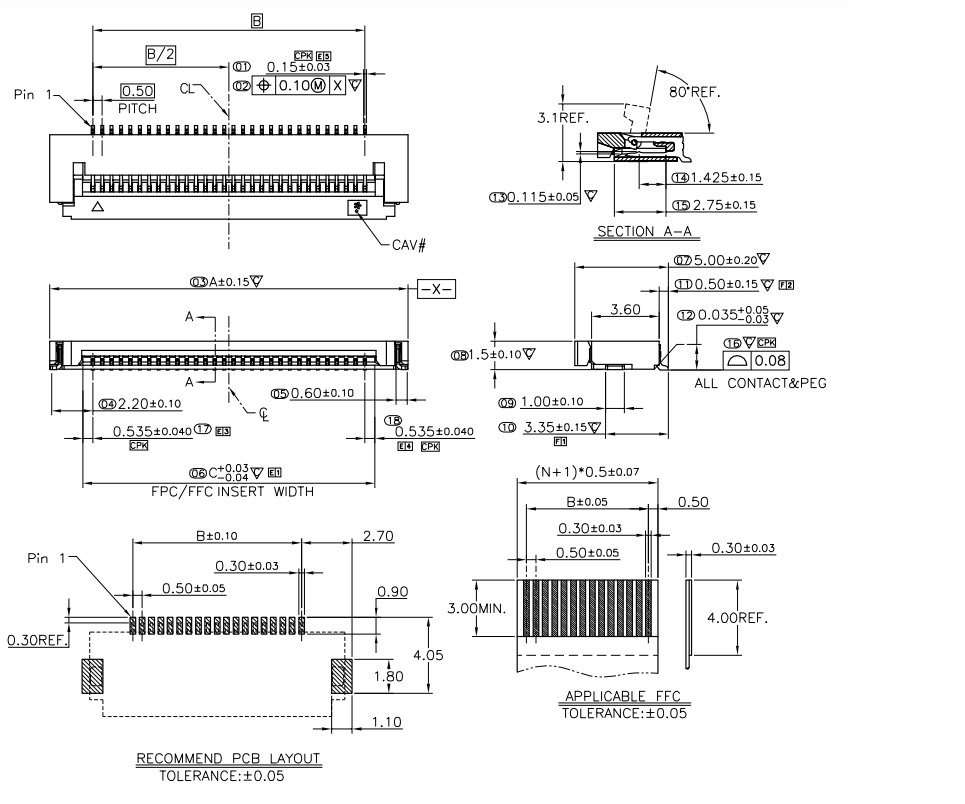 FPC/FFC Connector Series